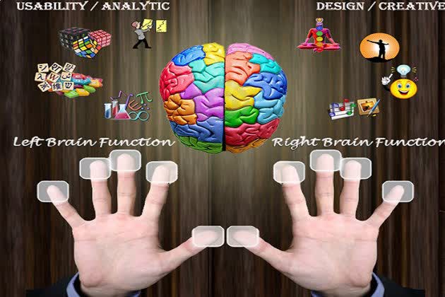 Nhận diện bản tính và hành vi bẩm sinh (Ứng dụng khoa học Sinh trắc vân tay)