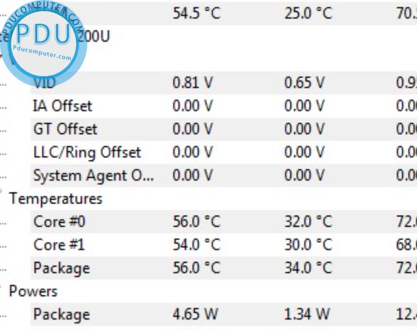 Dell Latitude 3340 C-2957U | Ram 4GB | SSD 120GB | HD | Card On