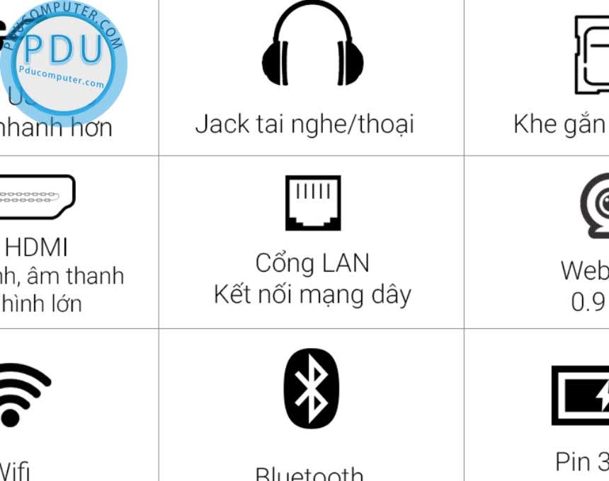 Dell Vostro 5480| i5-5200U | RAM 4 GB |HDD 500GB | 14” HD | VGA NVIDIA GeForce GT 830M 2GB (Cảm ứng)