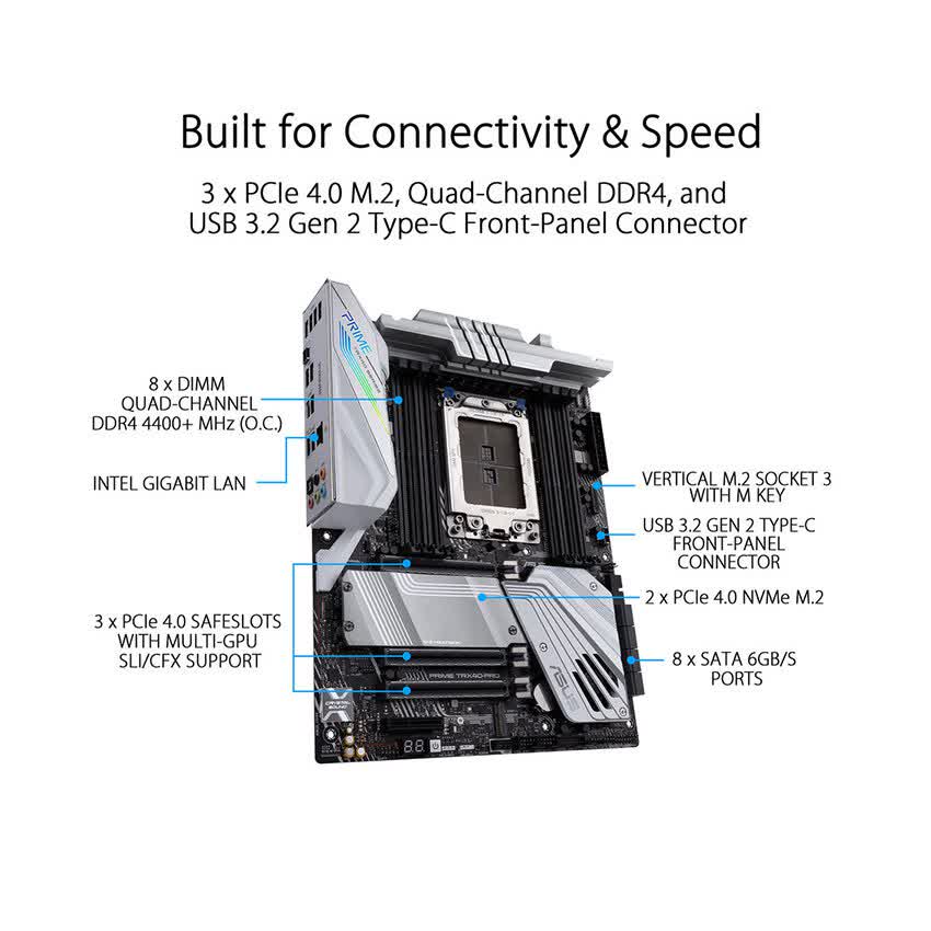 Mainboard ASUS PRIME TRX40-PRO (AMD TRX40 ,Socket sTRX4, ATX, 8 khe RAM DDR4)