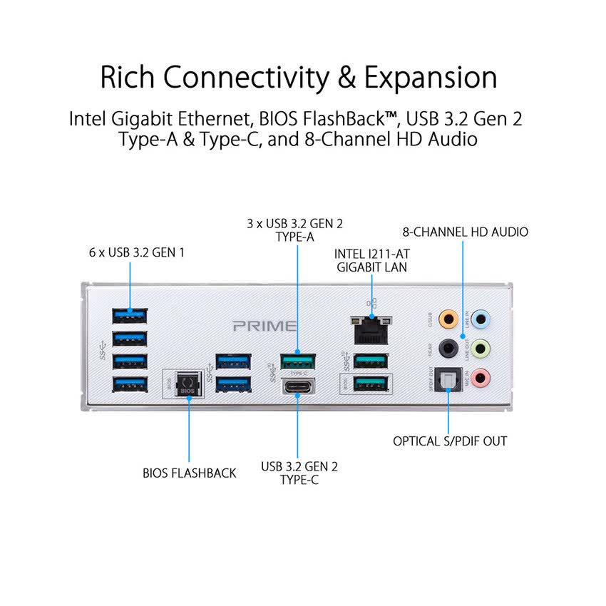 Mainboard ASUS PRIME TRX40-PRO (AMD TRX40 ,Socket sTRX4, ATX, 8 khe RAM DDR4)
