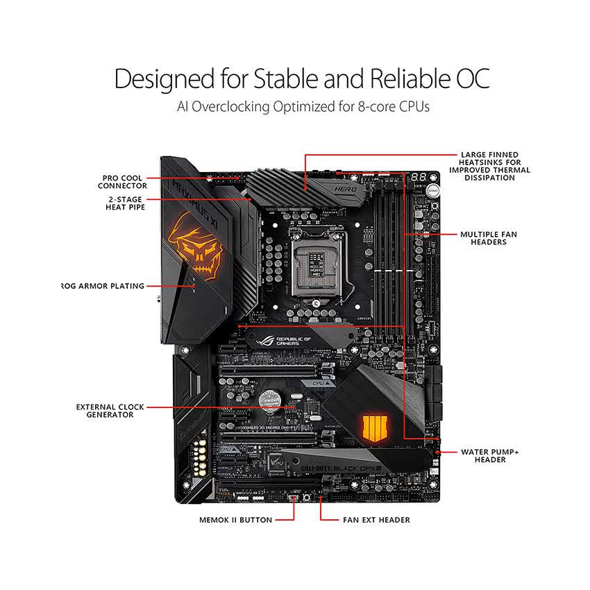Mainboard ASUS ROG MAXIMUS XI HERO (WI-FI)/CE Z390