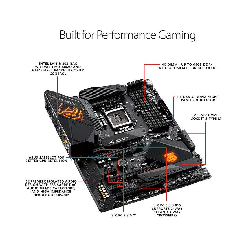 Mainboard ASUS ROG MAXIMUS XI HERO (WI-FI)/CE Z390