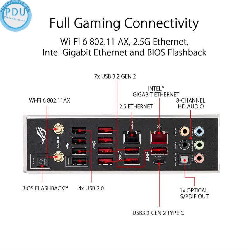 Mainboard ASUS ROG STRIX TRX40-E GAMING (AMD TRX40, Socket sTRX4, E-ATX, 8 khe RAM DDR4)