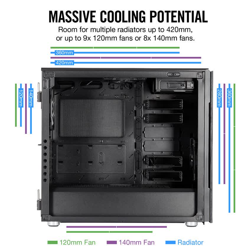 Vỏ Case Corsair  678C TG (Mid Tower/Màu Đen)