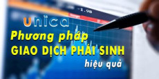 Phương pháp Giao dịch Phái Sinh hiệu quả