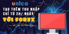 Tạo thêm thu nhập chỉ từ 2h/ ngày với Forex