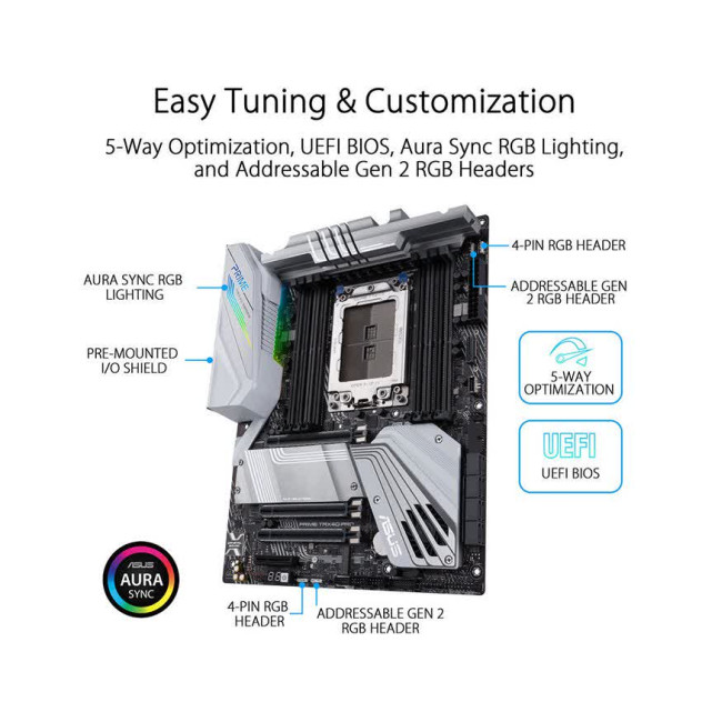 Mainboard ASUS PRIME TRX40-PRO (AMD TRX40 ,Socket sTRX4, ATX, 8 khe RAM DDR4)