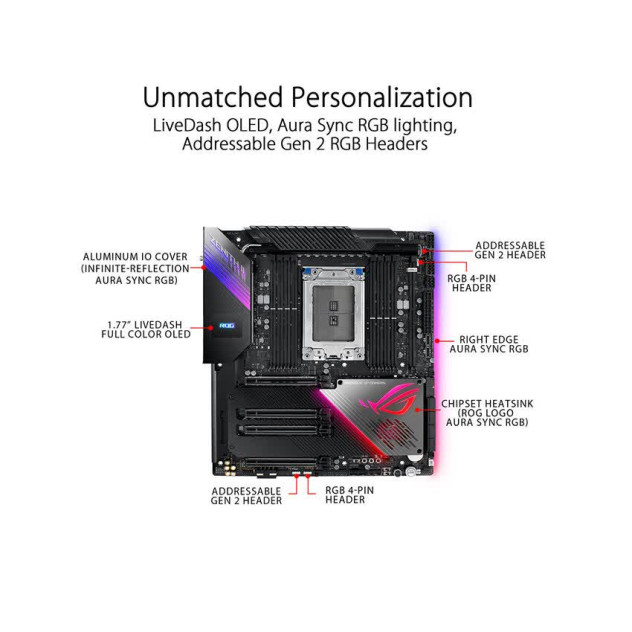 Mainboard Asus ROG ZENITH EXTREME (AMD X399)